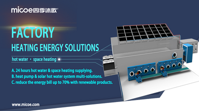 Factory Heating Energy Solution